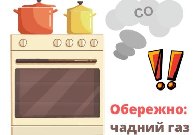 Про небезпеку чадного газу