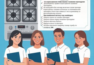 Безпека з газом: Інструктаж для студентів
